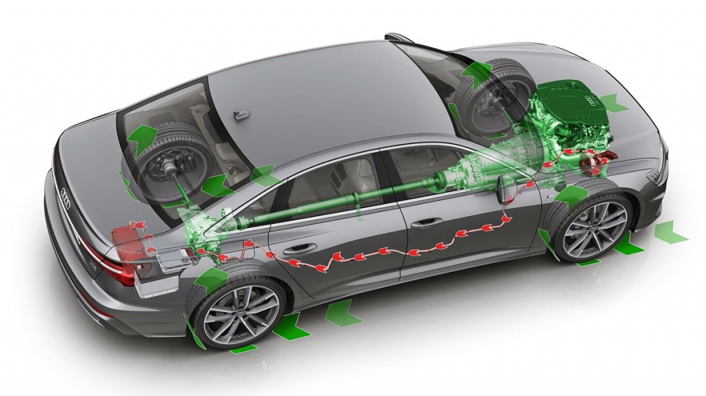 Все бензиновые двигатели Audi A6 оснащаются новой системой «мягкого гибрида» Mild Hybrid (MHEV) Все бензиновые двигатели Audi A6 оснащаются новой системой «мягкого гибрида» Mild Hybrid (MHEV)